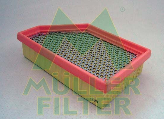MULLER FILTER oro filtras PA3596